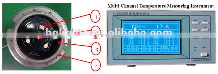 AC/DC 12/24V 18W V4A/#316 S.S. External RGB Remote Control LED Underwater Submersible Lamp IP68 Structural Salt/Sea Waterproof