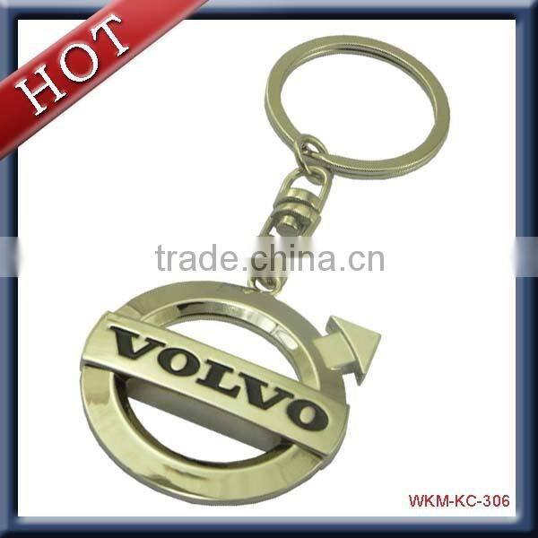 funky and traditional purse keychain