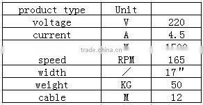 Hand held durable carpet shampoo machine