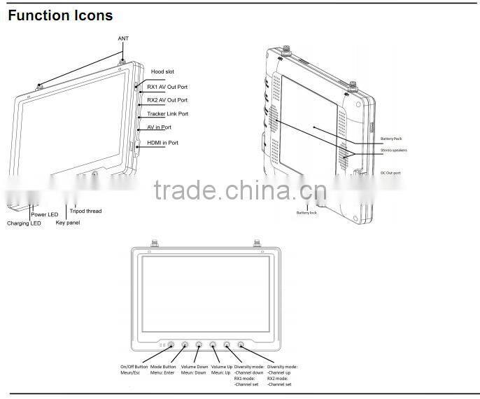 C525 Flysight Wholesale High Quality 7 inch HDMI Screen Black Pearl Diversity Screen Receiver RC801 Monitor for Octocopter