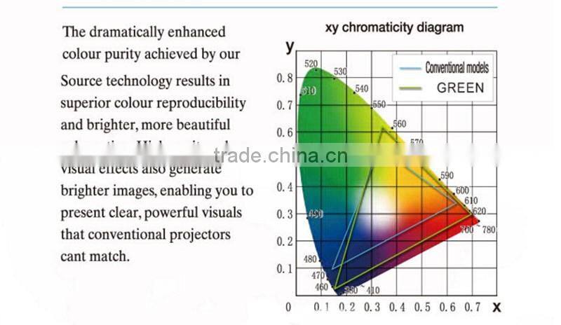 Wireless Connection LCD Christmas Lights Projector Support 1080P