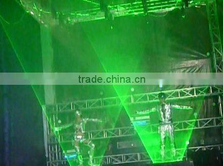 strong power 5W green cni show laser man system