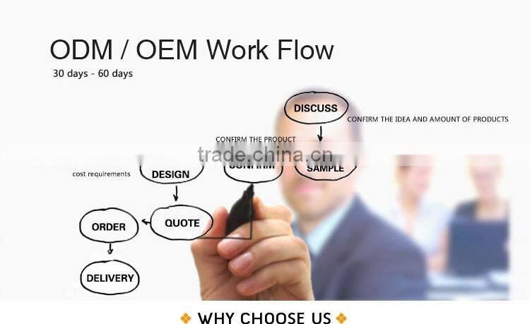 New Promotion Dual USB Australian China Japan US AU Plug Wall Socket Home Power Point Supply Plate free shipping