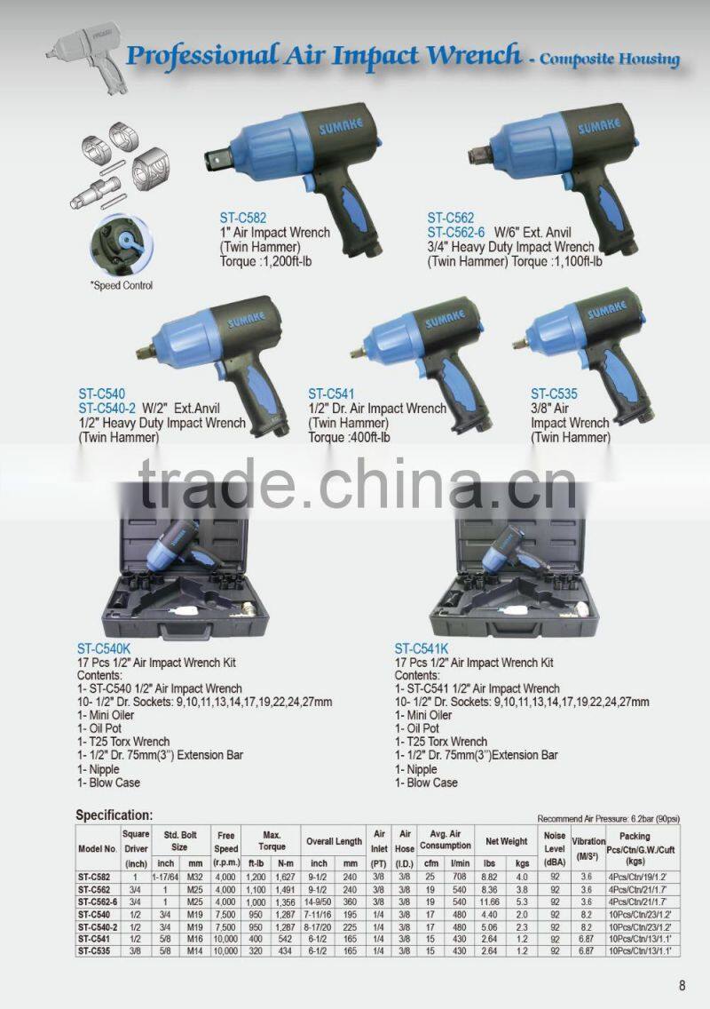 3/4" Heavy Duty Twin Hammer Composite Air Impact Wrench