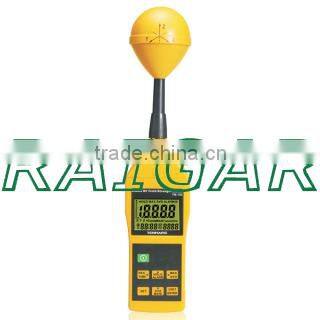 TM-196 _ 3 - Axis RF Field Strength Meter