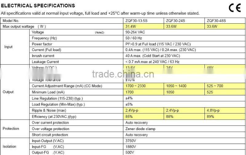 30W 13.5V Open Frame Power Supply ARCH ZQF30-13.5S