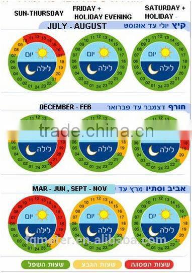EM738 380v watt meter 3 phase 4 wire meter sub-meter