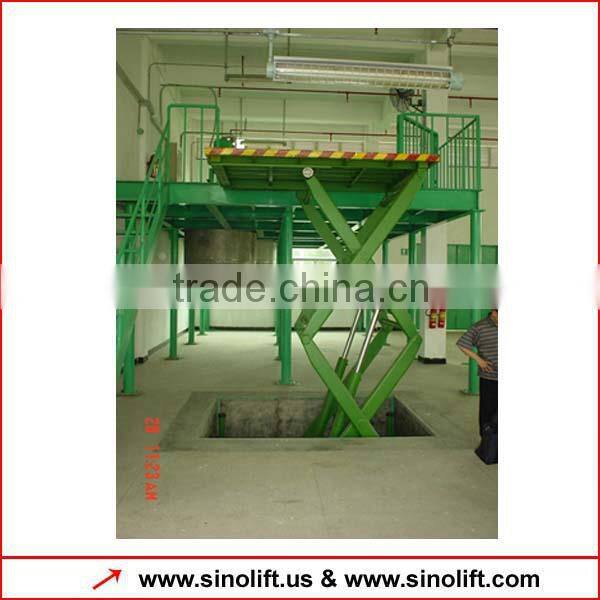 SJT Series Electric Cargo Lift Table