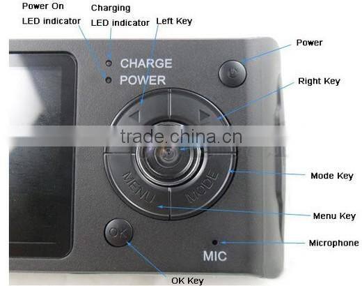 hotselling 120 degree wide angle GPS G-sensor 2.7inch screen dvr auto camera