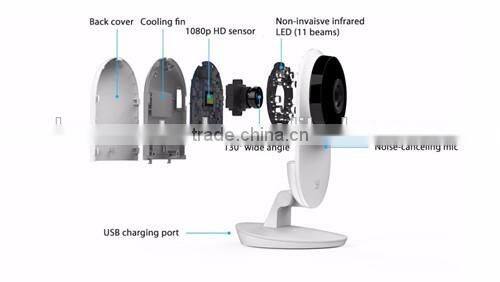 Original Xiao Yi Camera 2 Xiaoyi ants Home Webcam xiaoyi IP Camera 2 WIFI Wireless Cam cctv Night Vision 1080P