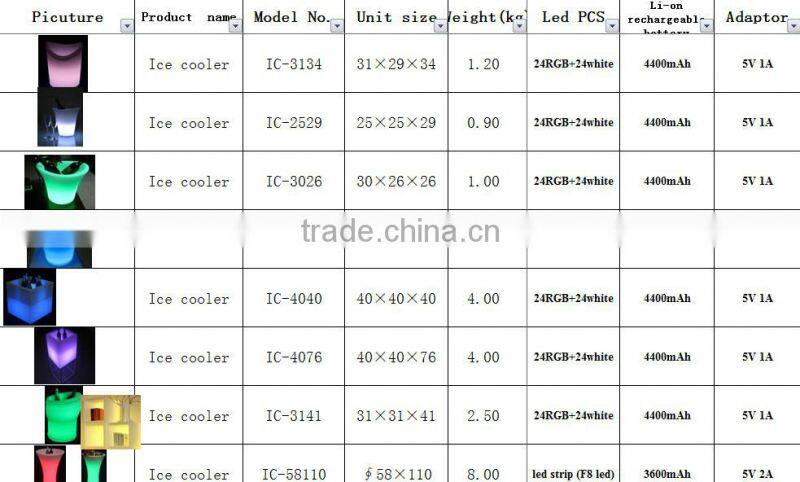 Rechargeable Bar Ice Bucket Led With CE Rohs Approval bar ice bucket led