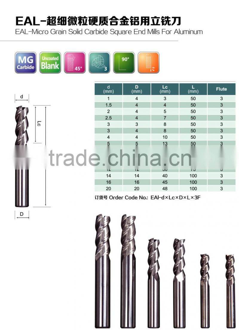 carbide square end mills