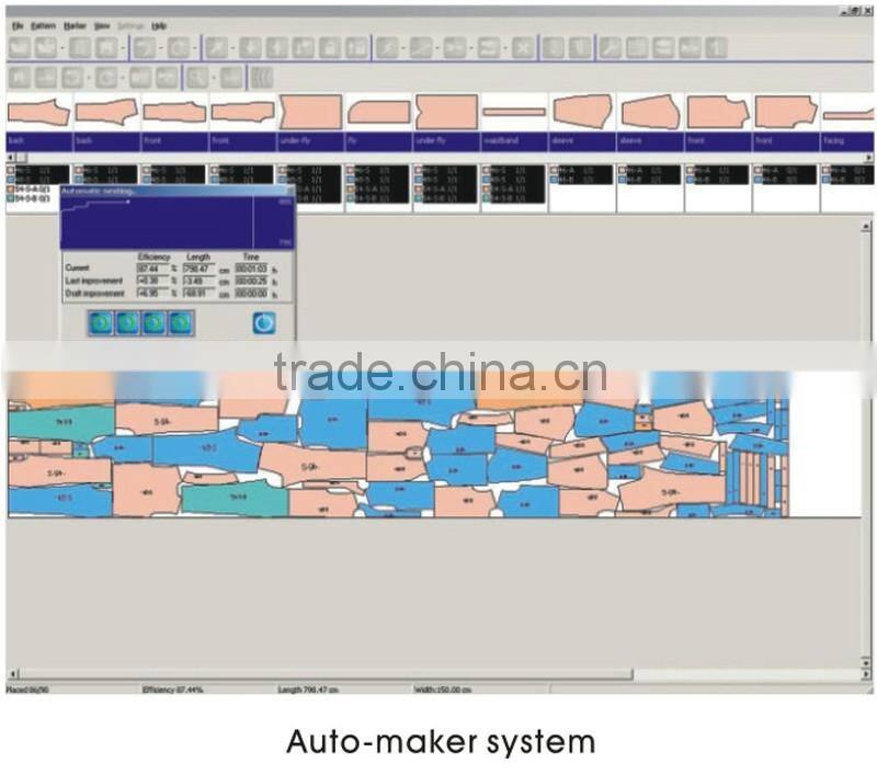 Roll to Roll Polyester, Cotton, Synthetic Fabric Cutting Laser Machine
