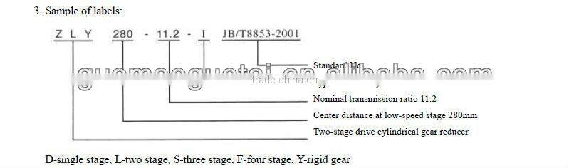 ZLY ZDY ZSY series gear reduction reducers for paper mill