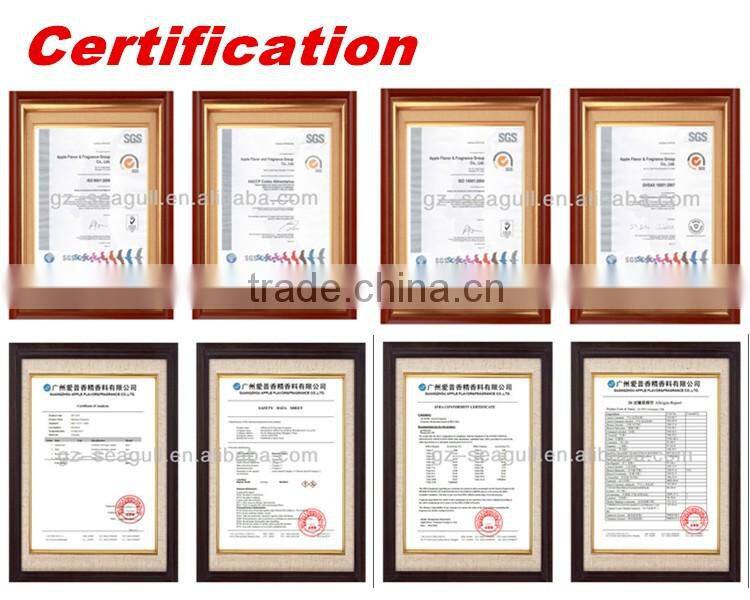 fragrance for shampoo, Perfume style