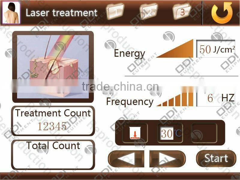 Highest multifunction beauty salon equipment - SHR IPL +9HZ Laser + RF