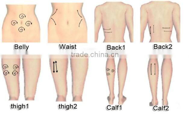 fat cavitation slimming equipment/fast cavitation slimming system/cavitation slimming machine