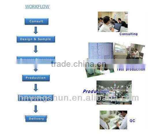 2014 automatical industrial machines for slicing the potato