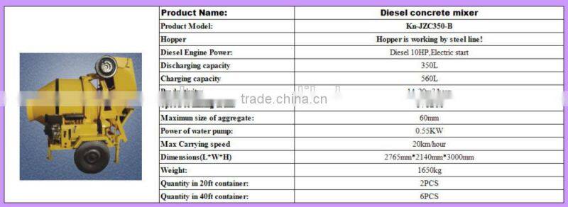 Mini used diesel concrete mixer for sale