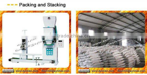 Small Maize Milling Plant, Maize Flour Processing Line, Flour Milling Manufacturer