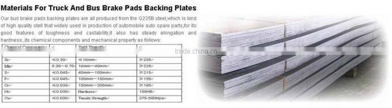 WVA29246/29247 Casted Brake Pad Back Plate for bus