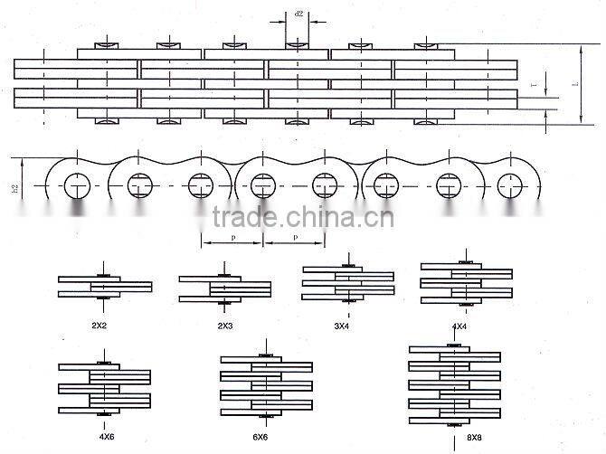 leaf chains forklift chains