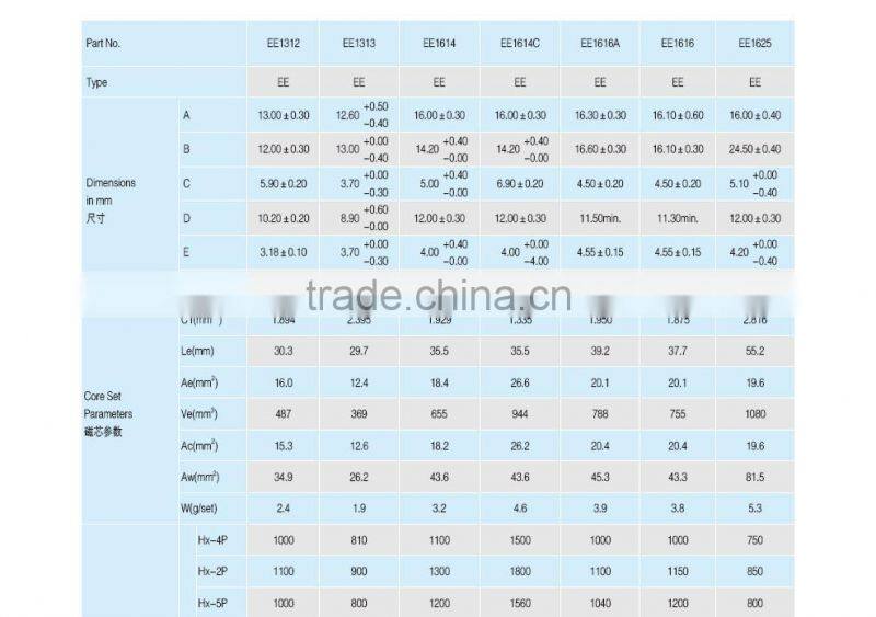 high frequency transformer EE soft ferrite core