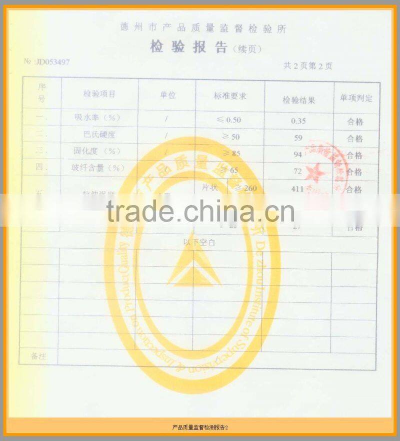 FRP Pultrusion products/grp channel/ U-shaped channel steel