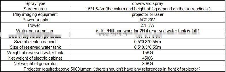 Entertainment medium movie fog screen machine outdoor screen