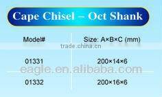 Octagonal shank Cape chisel