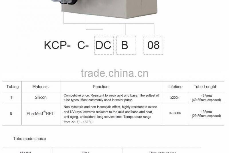 Kamoer KCP-C model DC 12V Mini Water Pump Adjustable Flow Rate