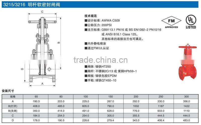 Resilient-seated gate valves