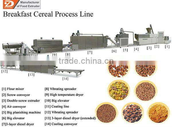 Hot sale! Excellent dryer for corn flakes