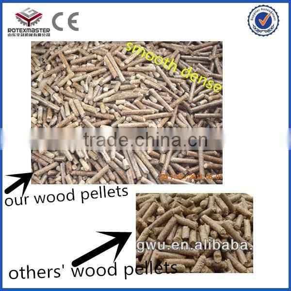 Alibaba express wood sawdust machine in Malaysia