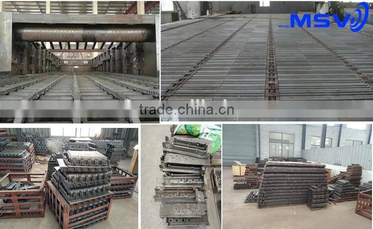 chain grate stoker manufacturer