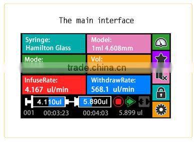 TSD01-03 Portable infusion syringe pump with CE&ISO certificate