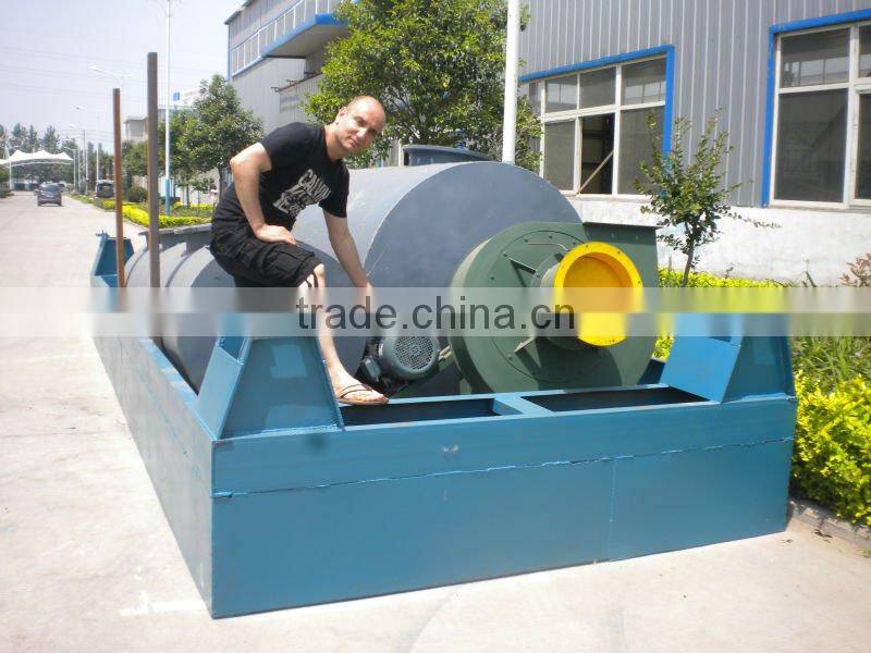 More Than 8 Years Experience High TECH Scrap Plastic Pyrolysis Plant