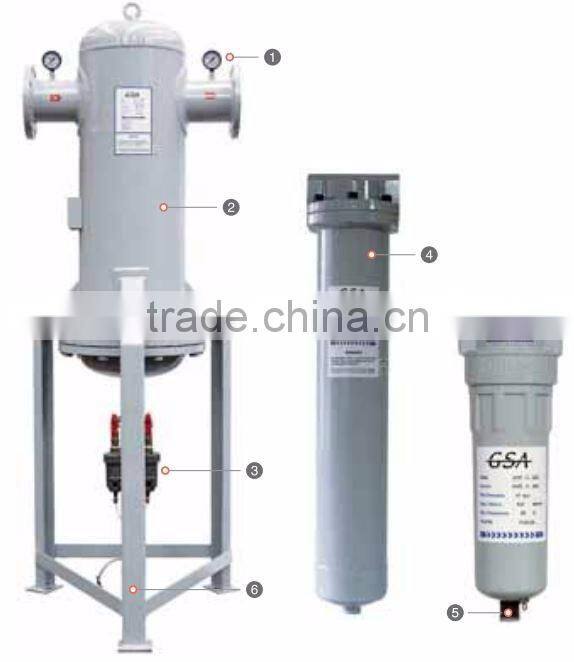 Top-Quality Korean Eco-Friendly Compressed Air Filter