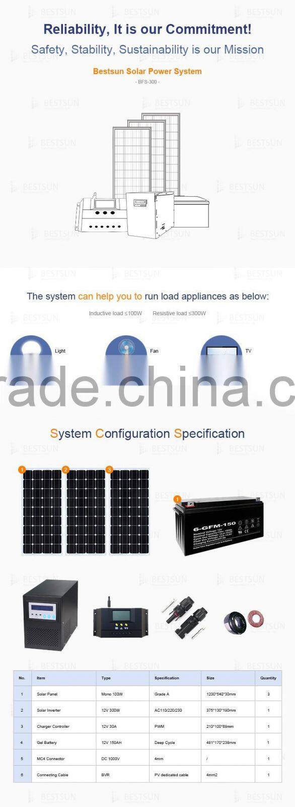 BESTSUN BFS-800W solar panel 4 pcs 200w mono solar system kit with best quality and low price