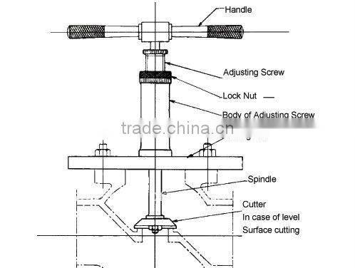 Valve seat cutter