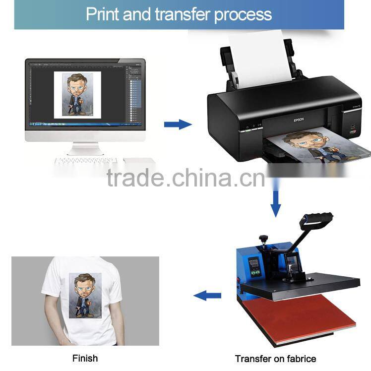 2017 Hot Sale Guangzhou Manufacturer Wholesale Cheap Price Dual Hear Press Machine