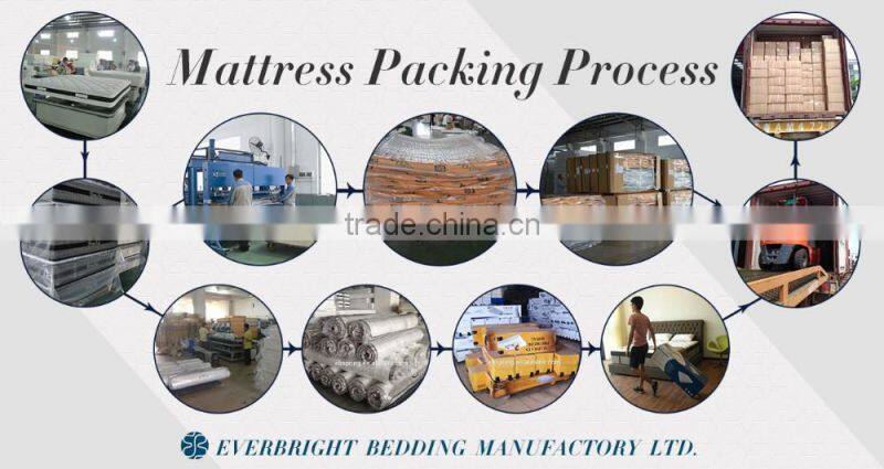 High Quality Bamboo Latex Mattress for Euro Market