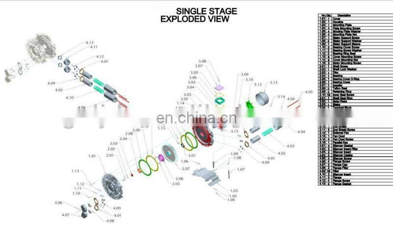 vertical installation vortex industrial silent vacuum blower compressor