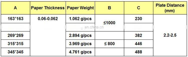 competitive price good quality high efficiency paper air to air heat exchanger