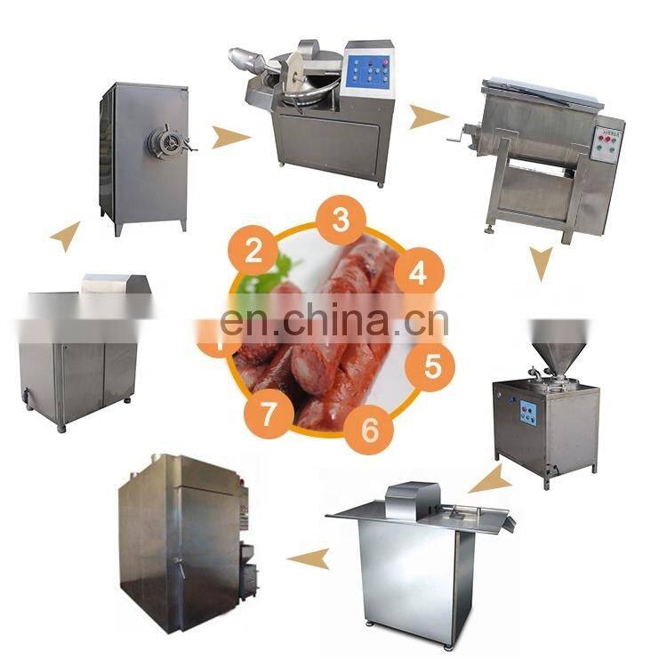 Factory Price Commercial Fish meat smoking furnace / electric meat smoker