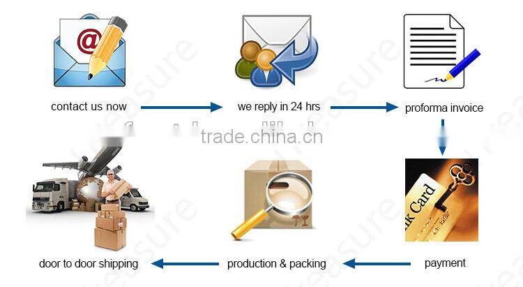 Store Anti Lost Cell Phone Display Security System With 8 Ports