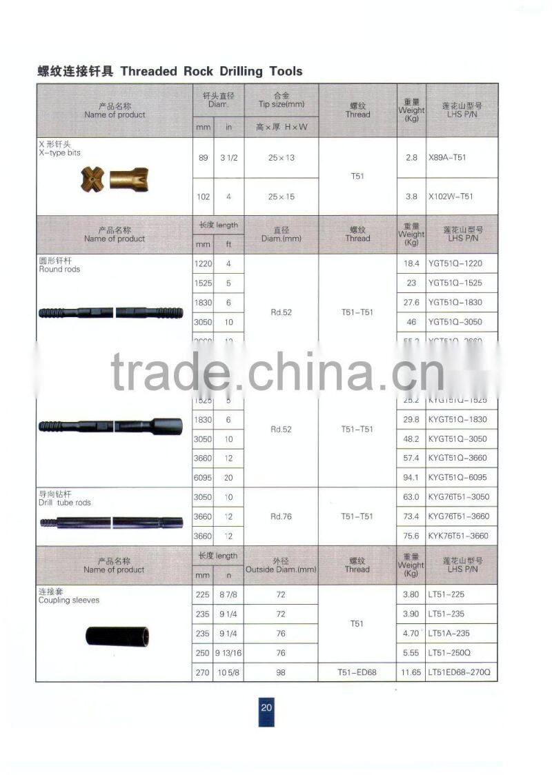 Diamond ZYA rock drill bits