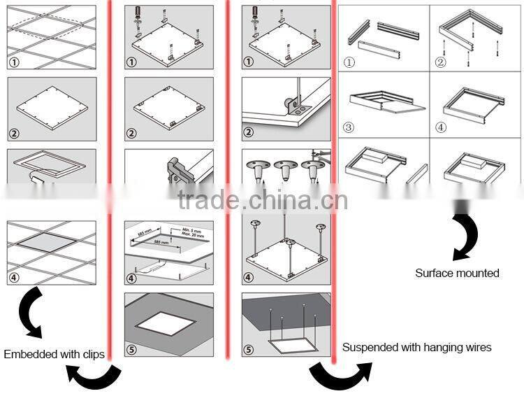 New Item Surface mounted led panel light 6W LED projector round led panel light
