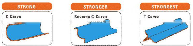 How to roll out stretcher shin splints for first aid