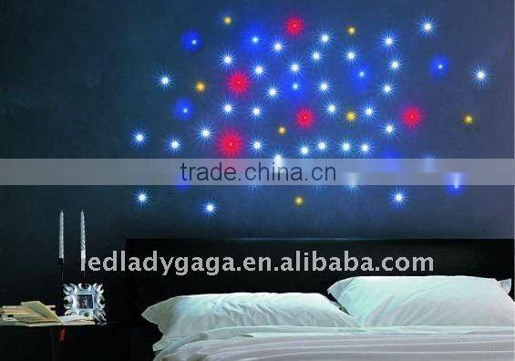 Cheap SMD3528 LED Strip Light